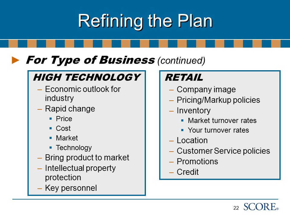 Type of retailers business plan